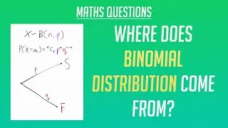 Where does Binomial Distribution come from?