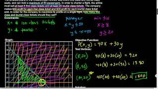 ATA.03 Linear Programming