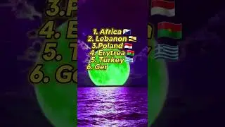 TOP 10 My Favorite Countries