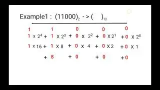 Binary to Decimal conversion & Vice Versa