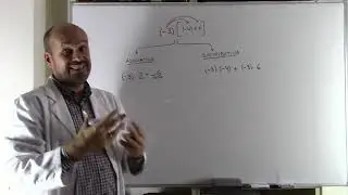PROPIEDAD ASOCIATIVA. PROPIEDAD DISTRIBUTIVA, NÚMEROS ENTEROS