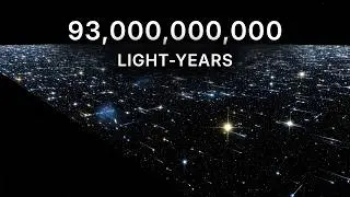 The True Size of the Universe — You're Not Ready For This