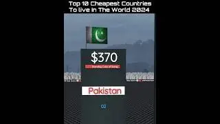 Top 10 Cheapest Countries To Live in The World 2024 