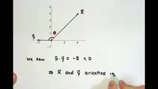 M1C, Lesson 3.10: Example Cosine Formula for Dot Product