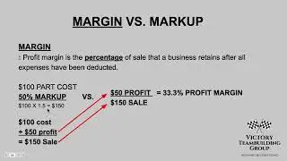 Markup vs Margin Defined in an Auto Repair Shop - Profit Series - Video #4