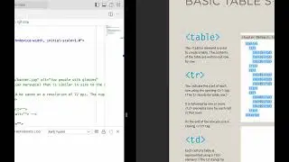 HTML5 Tables - what is long table - semantic elements in table col span and row span