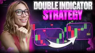 You Still Trade Without a Plan? | trading strategy | rsi trading strategy