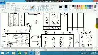 Python program to find transpose of sparse matrix (without inbuilt function) | transpose of sparse
