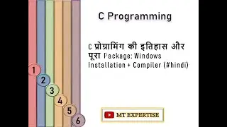 C प्रोग्रामिंग की इतिहास और पूरा Package: Windows Installation + Compiler (#hindi)
