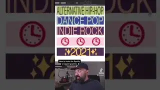 How to make the Spotify 2021 Wrapped Graphics