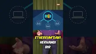 EVM NEDİR? #shorts  #blockchain
