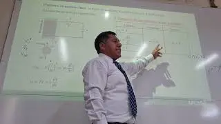 #Linealización en #espacio-estado 2024