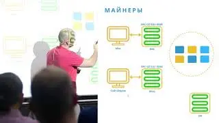 Как работает Ethereum