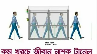 জীবানুনাশক স্প্রে মেশিন | Disinfectant Tunnel in Bangladesh