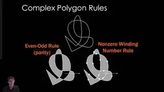 (Unit 3) Drawing Primitives 5: Filling Polygons
