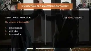 XP3: Foundations of a Successful Manager/Employee Relationship