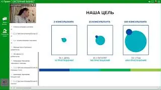 28.03.18 Эффективные методы приглашения в бизнес