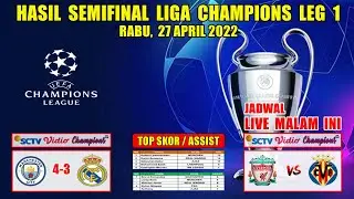 Hasil Liga Champions Tadi Malam ~ MANCHESTER CITY VS REAL MADRID UCL 2022 Semifinal Leg 1