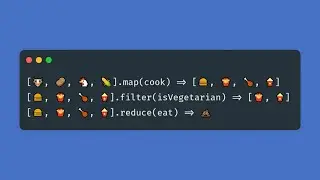 Map-Filter-Reduce: Polyfills.