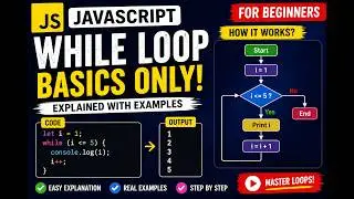 While Loop in JavaScript | Complete Beginner Tutorial 🔥