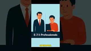 How to Get the E-7 Visa in South Korea (Part 1)