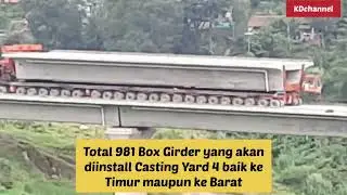🌏81% Box Girder Kereta Cepat Jakarta Bandung terpasang arah Barat | 53% dari Target Casting Yard 4