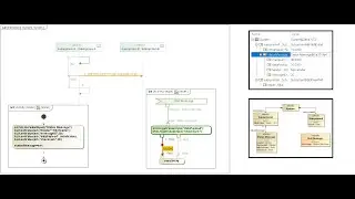 Send Structured Message in SysML Sequence Diagram