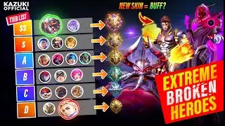 MLBB HERO TIER LIST TO DOMINATE CURRENT PATCH BY KAZUKI OFFICIAL