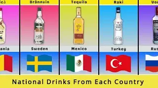 National Drinks By Each Country