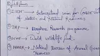 Abbreviations