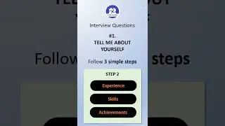 Interview Questions | Tell Me About Yourself