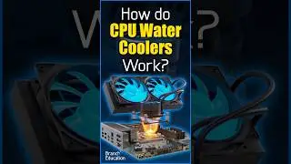 How do CPU Water Coolers Work? 