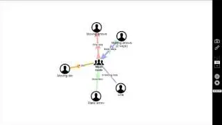 VIS JS Animation example