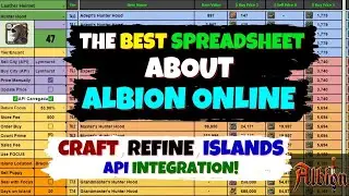 Albion Online Spreadsheet tutorial - How to configure the menu