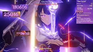 F2P C2 Raiden Shogun