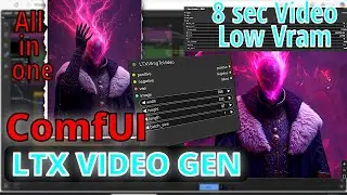 ComfyUI Tutorial: Creating Video From Images or Text 