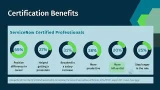 ServiceNow Certification Benefits