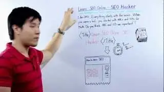 Title Tag Optimization
