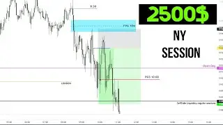 2500$ NY Session 18.06.2024/Nasdaq