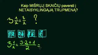 Kaip mišrųjį skaičių paversti į netaisyklingąją trupmeną?
