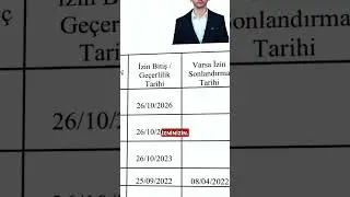 How to Get a Work Permit Exemption Certificate (Foreign Work Permit)