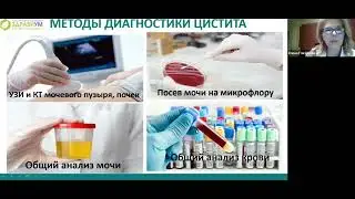 Общие симптомы и методы диагностики цистита