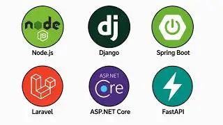 Every Backend Framework Ranked & Explained(2026).