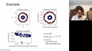 10.4 Non-Linear Principal Component Analysis (UvA - Machine Learning 1 - 2020)