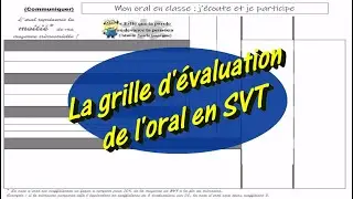 La grille d'évaluation de l'oral / Cycle 3 et cycle 4