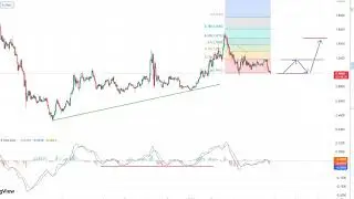 Polygon (MATIC) Price Prediction April 23, 2023