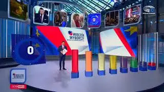 Wieczór wyborczy w centrum Europa Experience - Spotkania z Europą