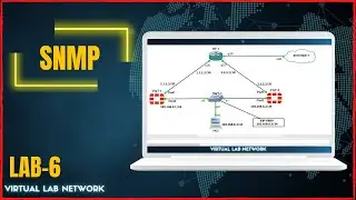 Como configurar snmp no firewall Fortigate
