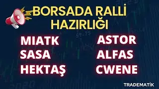 #MIATK #ASTOR #SASA #HEKTAS #CWENE #ALFAS BU HİSSELERE DİKKAT ! BORSA İSTANBUL’DA NELER OLUYOR?