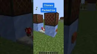 Minecraft: Note Block Instruments (Part-1) 